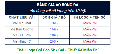 Bảng giá áo bóng đá tại Obito Sport5